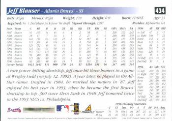 1997 Score #434 Jeff Blauser Back