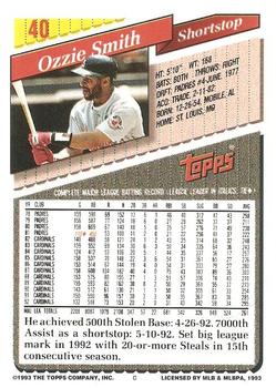 1993 Topps - Inaugural Marlins #40 Ozzie Smith Back