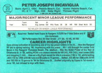 1986 Donruss The Rookies #23 Pete Incaviglia Back