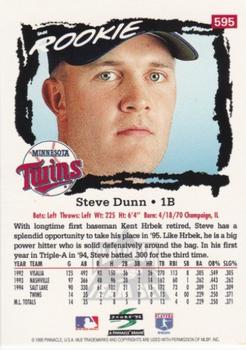 1995 Score - Platinum Team Sets #595 Steve Dunn Back
