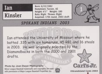 2003 Grandstand Spokane Indians #NNO Ian Kinsler Back