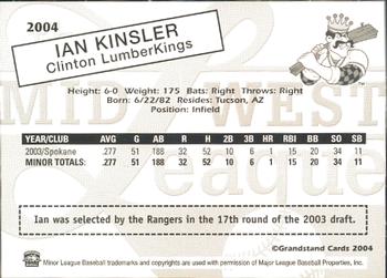 2004 Grandstand Midwest League Top Prospects #NNO Ian Kinsler Back