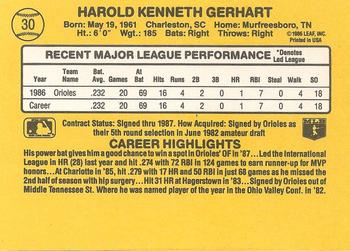 1987 Donruss #30 Ken Gerhart Back