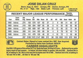 1987 Donruss #85 Jose Cruz Back