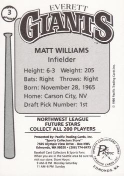 1986 Cramer Everett Giants #3 Matt Williams Back