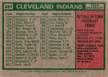 1975 Topps - Team Checklists Gray Back #331 Cleveland Indians / Frank Robinson Back