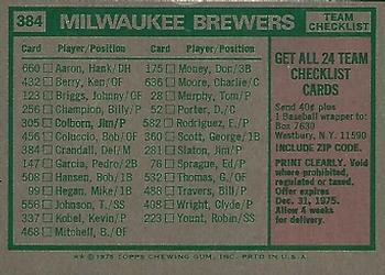 1975 Topps - Team Checklists Gray Back #384 Milwaukee Brewers / Del Crandall Back