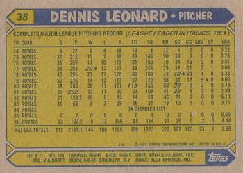 1987 Topps #38 Dennis Leonard Back
