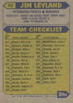 1987 Topps #93 Jim Leyland Back