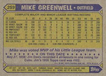 1987 Topps #259 Mike Greenwell Back