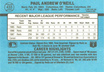 1988 Donruss #433 Paul O'Neill Back