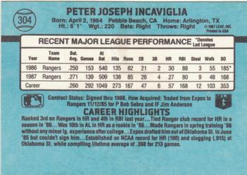 1988 Donruss #304 Pete Incaviglia Back