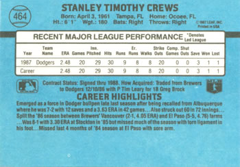 1988 Donruss #464 Tim Crews Back