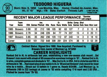 1988 Donruss #90 Ted Higuera Back
