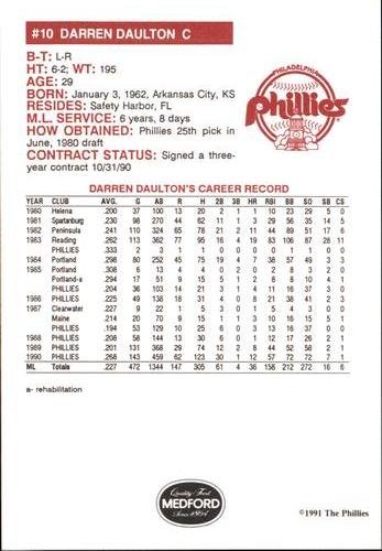 1991 Medford Philadelphia Phillies #NNO Darren Daulton Back