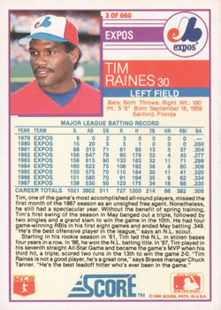 1988 Score #3 Tim Raines Back