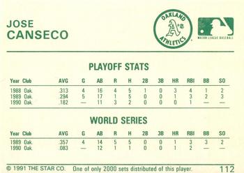 1991 Star Silver #112 Jose Canseco Back