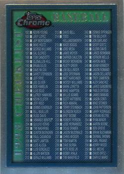 1998 Topps Chrome #276 Checklist: 182-283 and Inserts Front