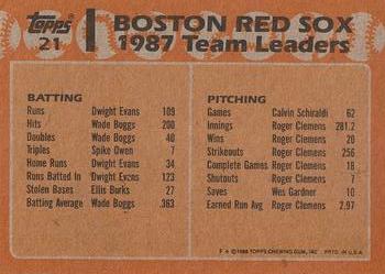 1988 Topps #21 Red Sox Leaders Back