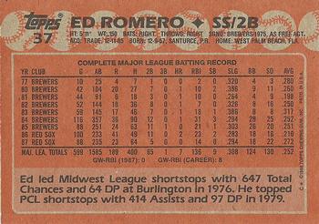 1988 Topps #37 Ed Romero Back