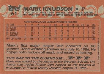 1988 Topps #61 Mark Knudson Back