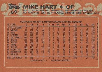 1988 Topps #69 Mike Hart Back