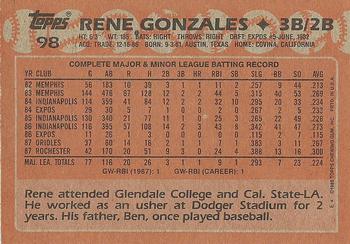 1988 Topps #98 Rene Gonzales Back