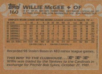 1988 Topps #160 Willie McGee Back
