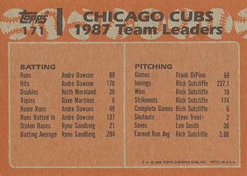 1988 Topps #171 Cubs Leaders Back