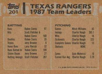 1988 Topps #201 Rangers Leaders Back