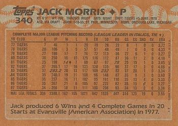 1988 Topps #340 Jack Morris Back