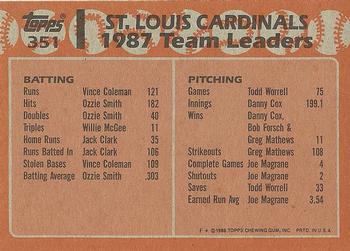 1988 Topps #351 Cardinals Leaders Back