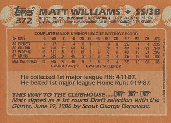 1988 Topps #372 Matt Williams Back