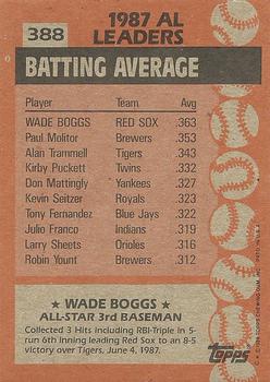 1988 Topps #388 Wade Boggs Back