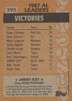 1988 Topps #395 Jimmy Key Back
