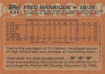 1988 Topps #437 Fred Manrique Back