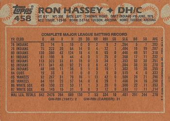 1988 Topps #458 Ron Hassey Back
