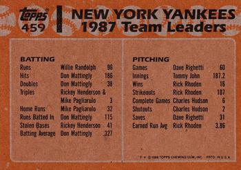 1988 Topps #459 Yankees Leaders Back