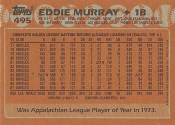 1988 Topps #495 Eddie Murray Back