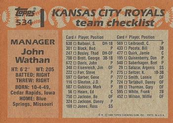 1988 Topps #534 John Wathan Back