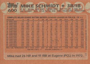1988 Topps #600 Mike Schmidt Back