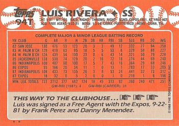 1988 Topps Traded #94T Luis Rivera Back