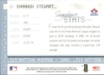 2001 Donruss Signature - Stats Masters Series #NNO Shannon Stewart Back