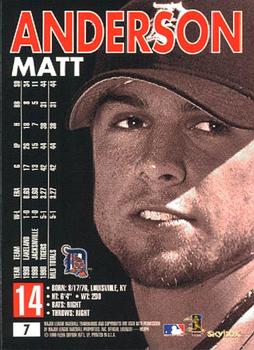1999 SkyBox Premium #7 Matt Anderson Back