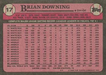 1989 Topps #17 Brian Downing Back