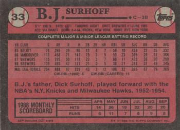 1989 Topps #33 B.J. Surhoff Back