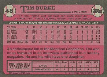 1989 Topps #48 Tim Burke Back