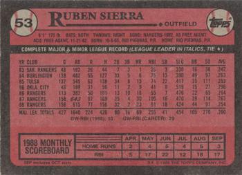 1989 Topps #53 Ruben Sierra Back