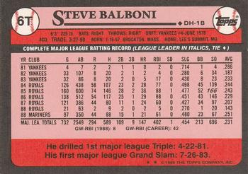 1989 Topps Traded #6T Steve Balboni Back