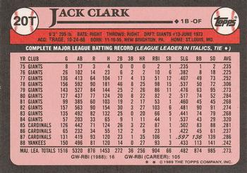 1989 Topps Traded #20T Jack Clark Back